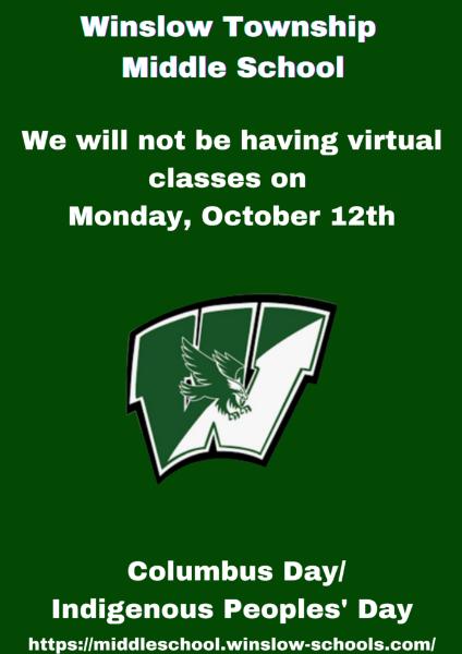 No Virtual Classes