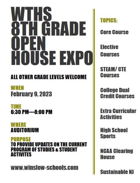 8th Grade Open House Presentation 2023