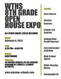 8th Grade Open House Presentation 2023