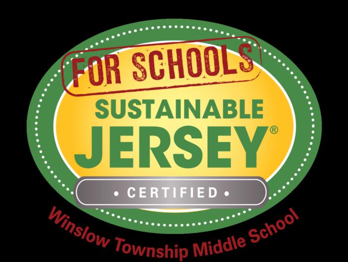 Winslow township homework heroes 08 image