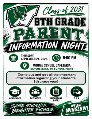 8th Grade Parent Info Meeting